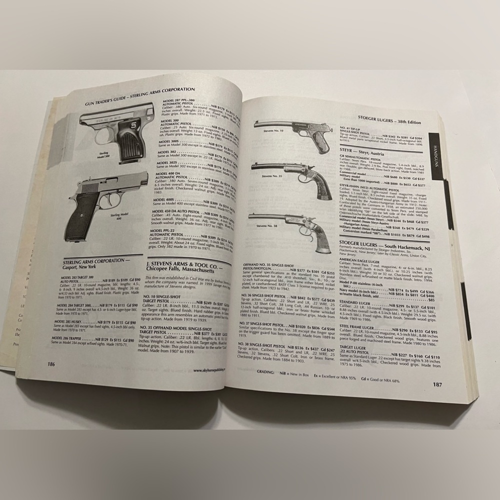 Gun Trader's Guide Thirty-Eighth Edition - Picture 5 of 10